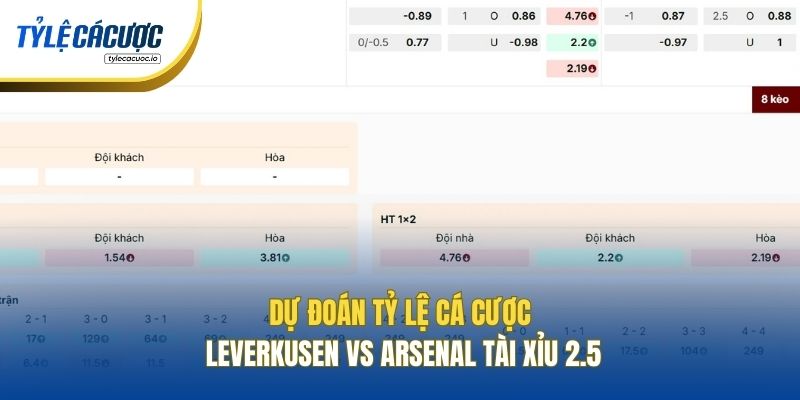 Dự đoán tỷ lệ cá cược Leverkusen vs Arsenal Tài Xỉu 2.5