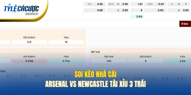 Soi kèo nhà cái Arsenal vs Newcastle Tài Xỉu 3 trái