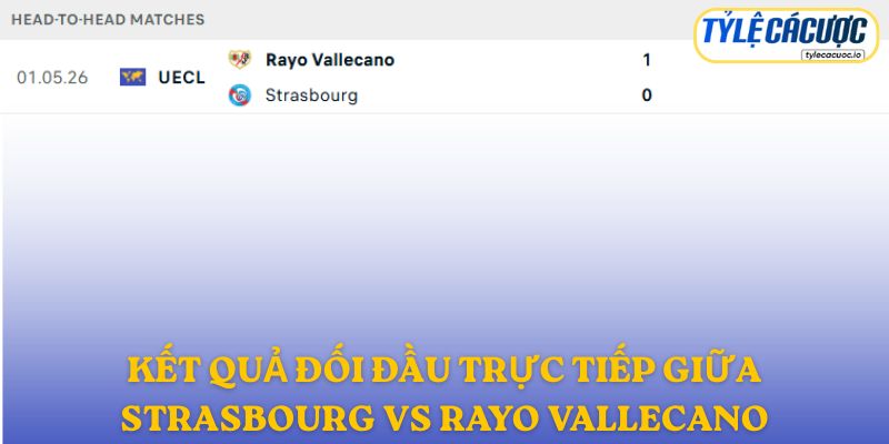 Nhận định kết quả đối đầu giữa Strasbourg vs Rayo Vallecano