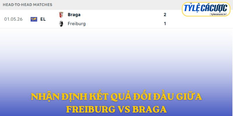 Nhận định kết quả đối đầu Freiburg vs Braga