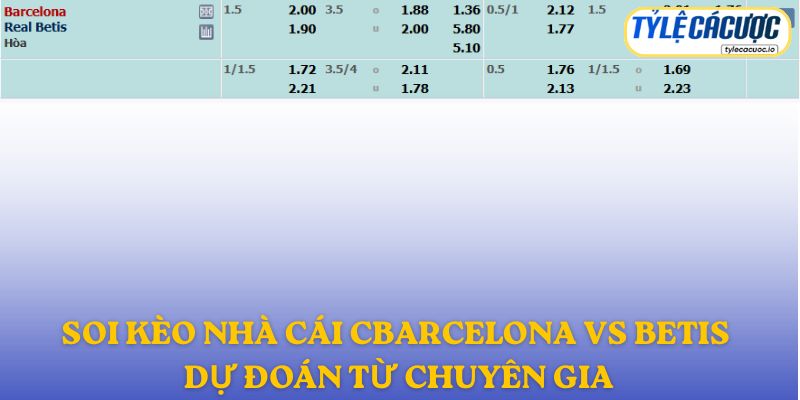 Soi kèo nhà cái Barcelona vs Real Betis – dự đoán từ chuyên gia