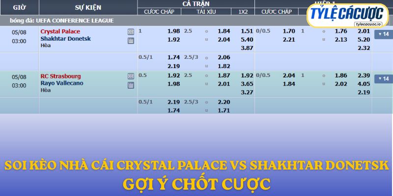 Soi kèo nhà cái Crystal Palace vs Shakhtar Donetsk – gợi ý chốt cược