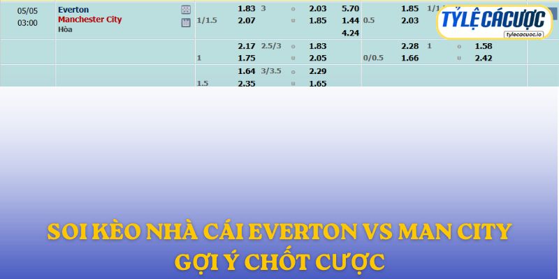 Soi kèo nhà cái Everton vs Manchester City – gợi ý chốt cược