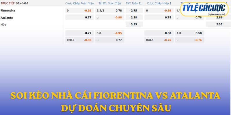 Soi kèo nhà cái Fiorentina vs Atalanta – dự đoán chuyên sâu