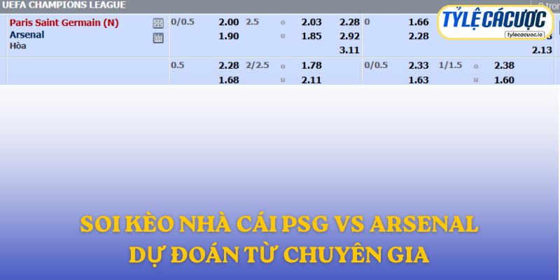 Soi kèo nhà cái PSG vs Arsenal – dự đoán từ chuyên gia
