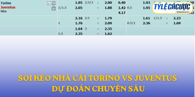 Soi kèo nhà cái Torino vs Juventus – dự đoán chuyên sâu