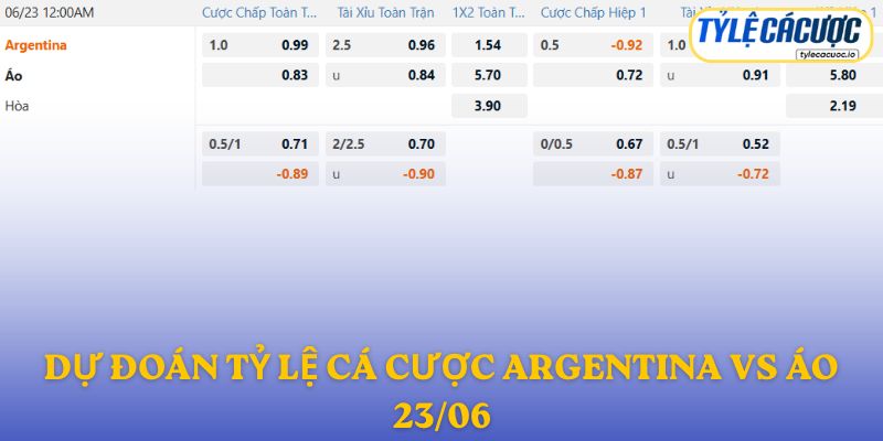 Soi kèo nhà cái Argentina vs Áo – dự đoán từ chuyên gia