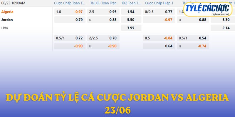 Soi kèo nhà cái Jordan vs Algeria – dự đoán từ chuyên gia