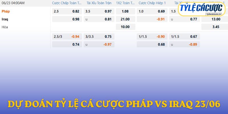 Nhận định thế trận Pháp vs Iraq