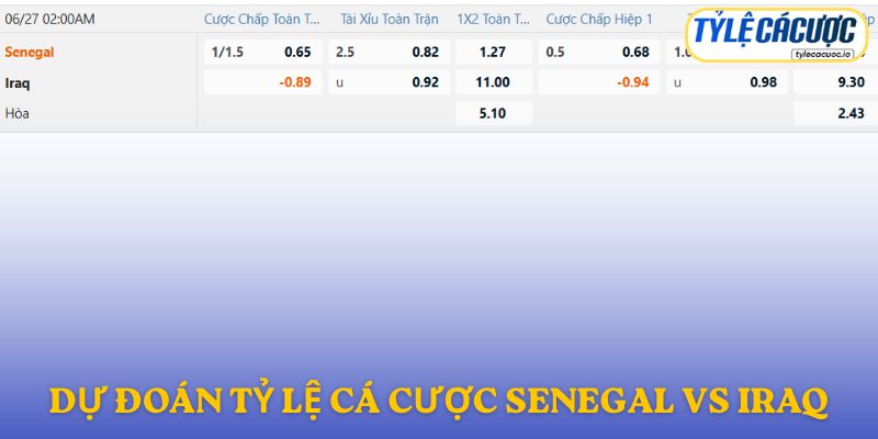 Soi kèo nhà cái Senegal vs Iraq – dự đoán từ chuyên gia
