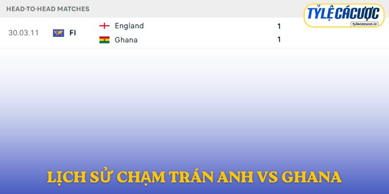 Nhận định kết quả đối đầu giữa Anh vs Ghana