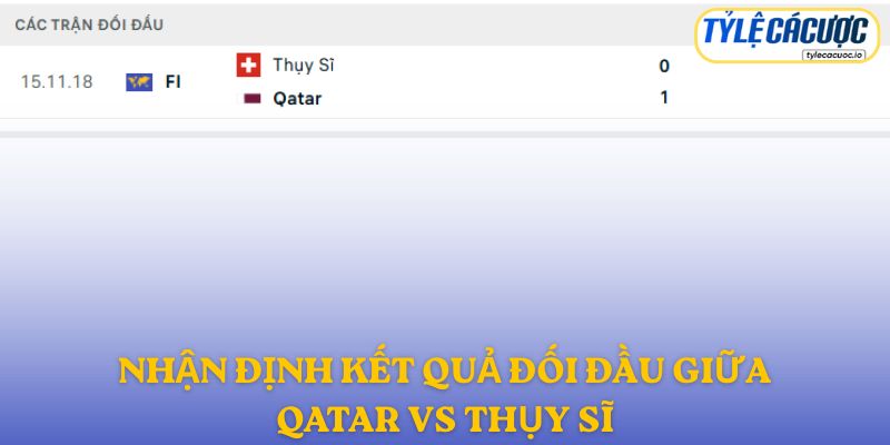 Nhận định đối đầu Qatar vs Thụy Sĩ