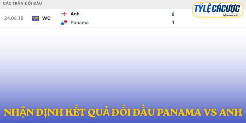 Nhận định kết quả đối đầu Panama vs Anh