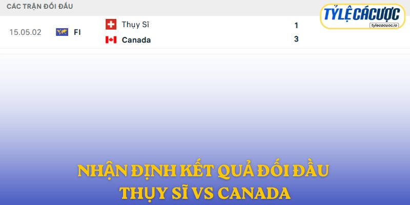 Nhận định kết quả đối đầu giữa Thụy Sĩ vs Canada