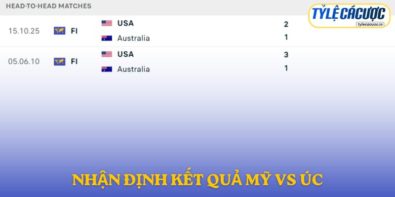 Nhận định kết quả đối đầu giữa Mỹ vs Úc