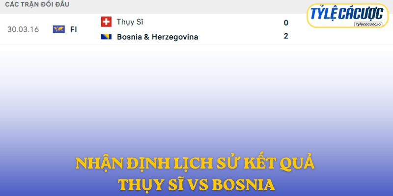 Nhận định đối đầu Thụy Sĩ vs Bosnia