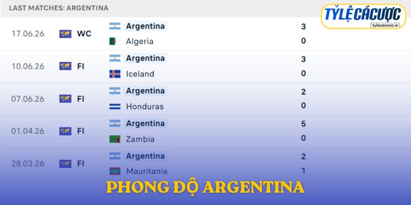 Phong độ Argentina