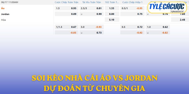 Soi kèo nhà cái Áo vs Jordan – dự đoán từ chuyên gia