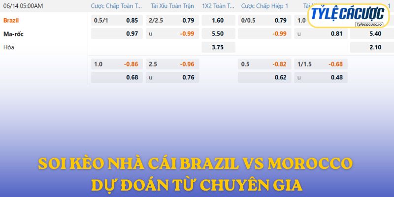 Soi kèo nhà cái Brazil vs Morocco – Dự đoán từ chuyên gia