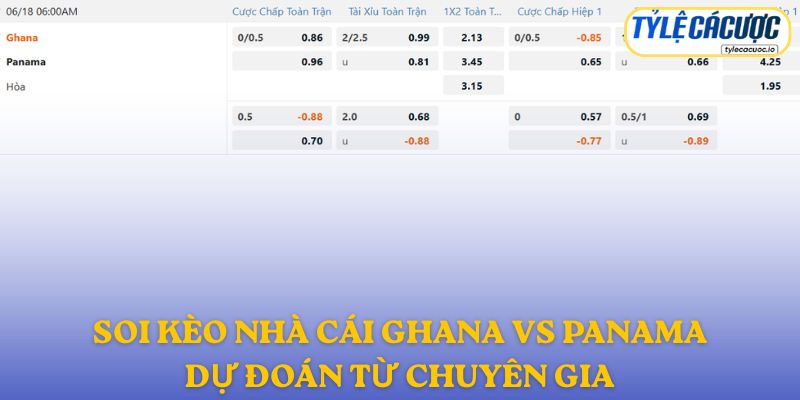 Soi kèo nhà cái Ghana vs Panama – dự đoán từ chuyên gia