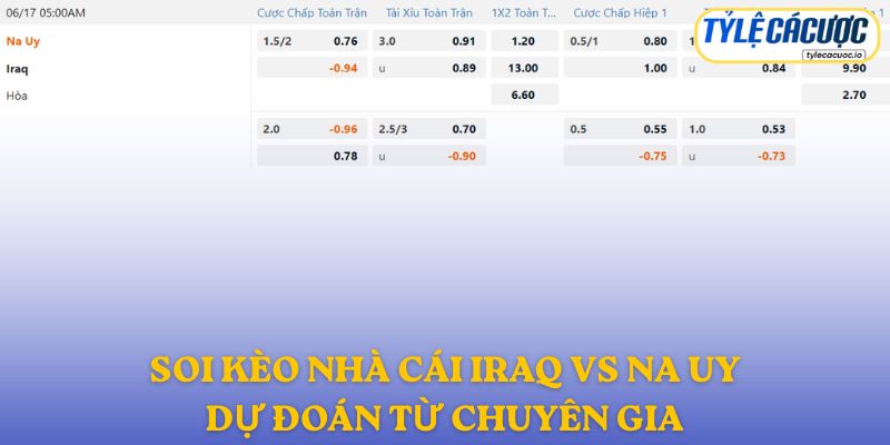 Soi kèo nhà cái Iraq vs Na Uy – dự đoán từ chuyên gia