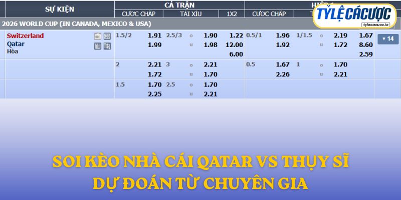 Soi kèo nhà cái Qatar vs Thụy Sĩ - tỷ lệ nhà cái