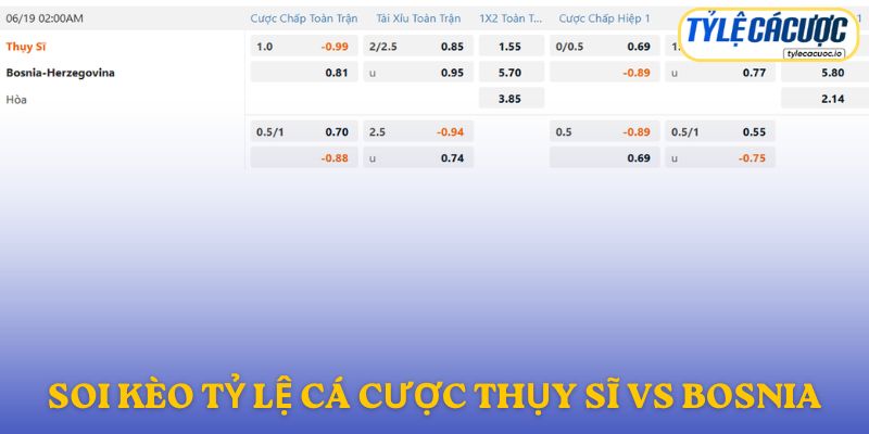 Soi kèo nhà cái Thụy Sĩ vs Bosnia – tỷ lệ chính