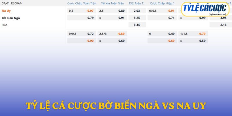 Soi kèo nhà cái Bờ Biển Ngà vs Na Uy – Dự đoán từ chuyên gia