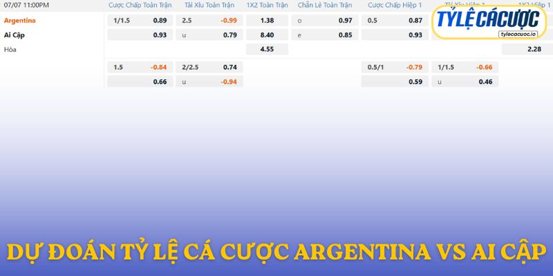 Soi kèo nhà cái Argentina vs Ai Cập – dự đoán từ chuyên gia