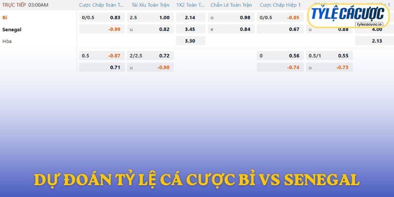 Soi kèo nhà cái Bỉ vs Senegal