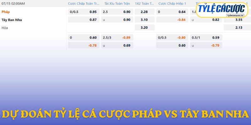 Giới chuyên môn đánh giá đây là trận đấu có nhiều cơ hội xuất hiện bàn thắng