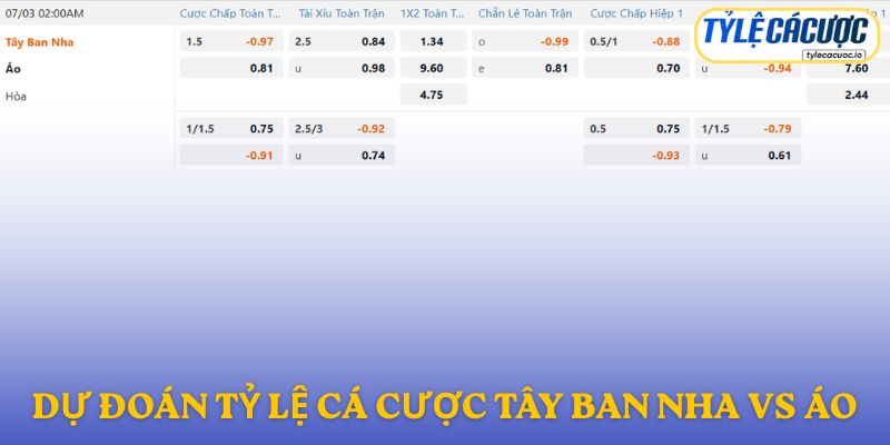 Soi kèo nhà cái Tây Ban Nha vs Áo – gợi ý chốt cược