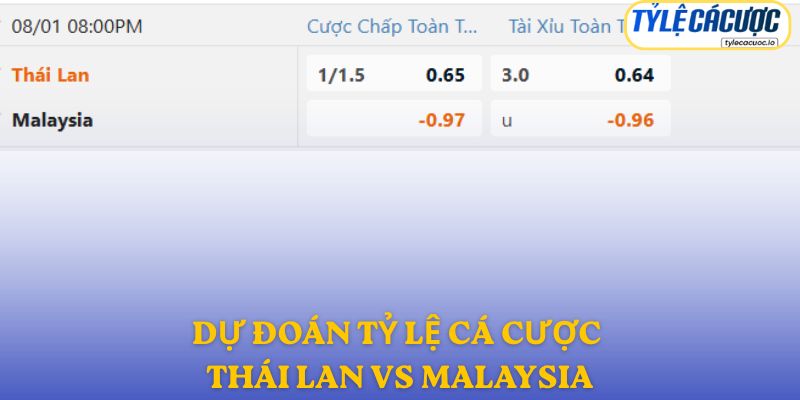 Soi kèo nhà cái Thái Lan vs Malaysia – Dự đoán từ chuyên gia