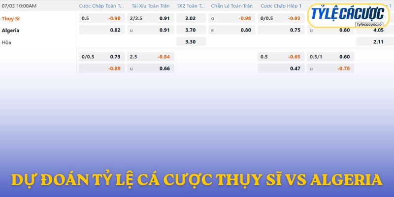 Soi kèo nhà cái Thụy Sĩ vs Algeria – dự đoán từ chuyên gia