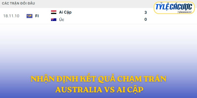 Nhận định kết quả đối đầu giữa Australia vs Ai Cập
