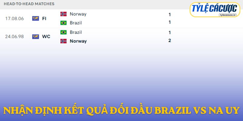 Nhận định kết quả đối đầu giữa Brazil vs Na Uy