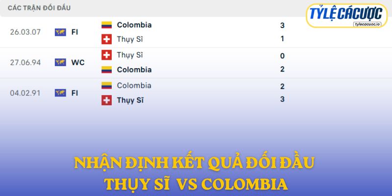 Nhận định kết quả đối đầu giữa Thụy Sĩ vs Colombia