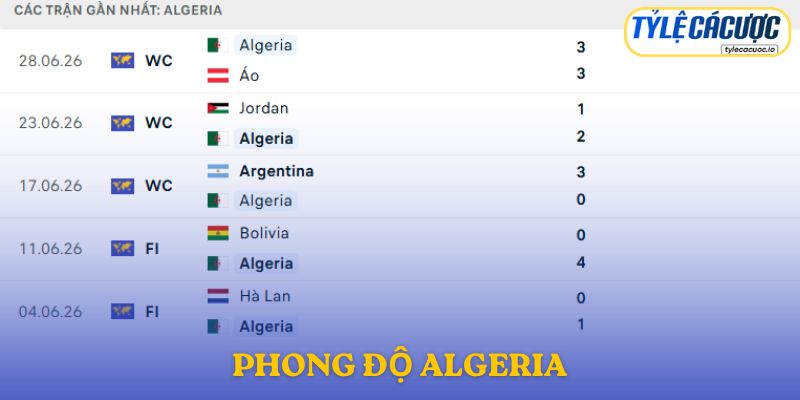 Phong độ Algeria